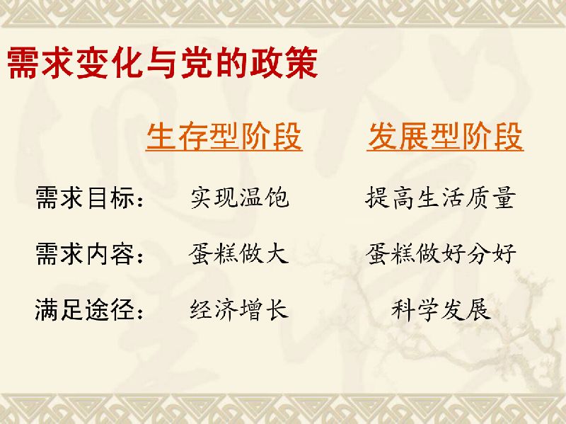 和记官网·(中国区)官方网站